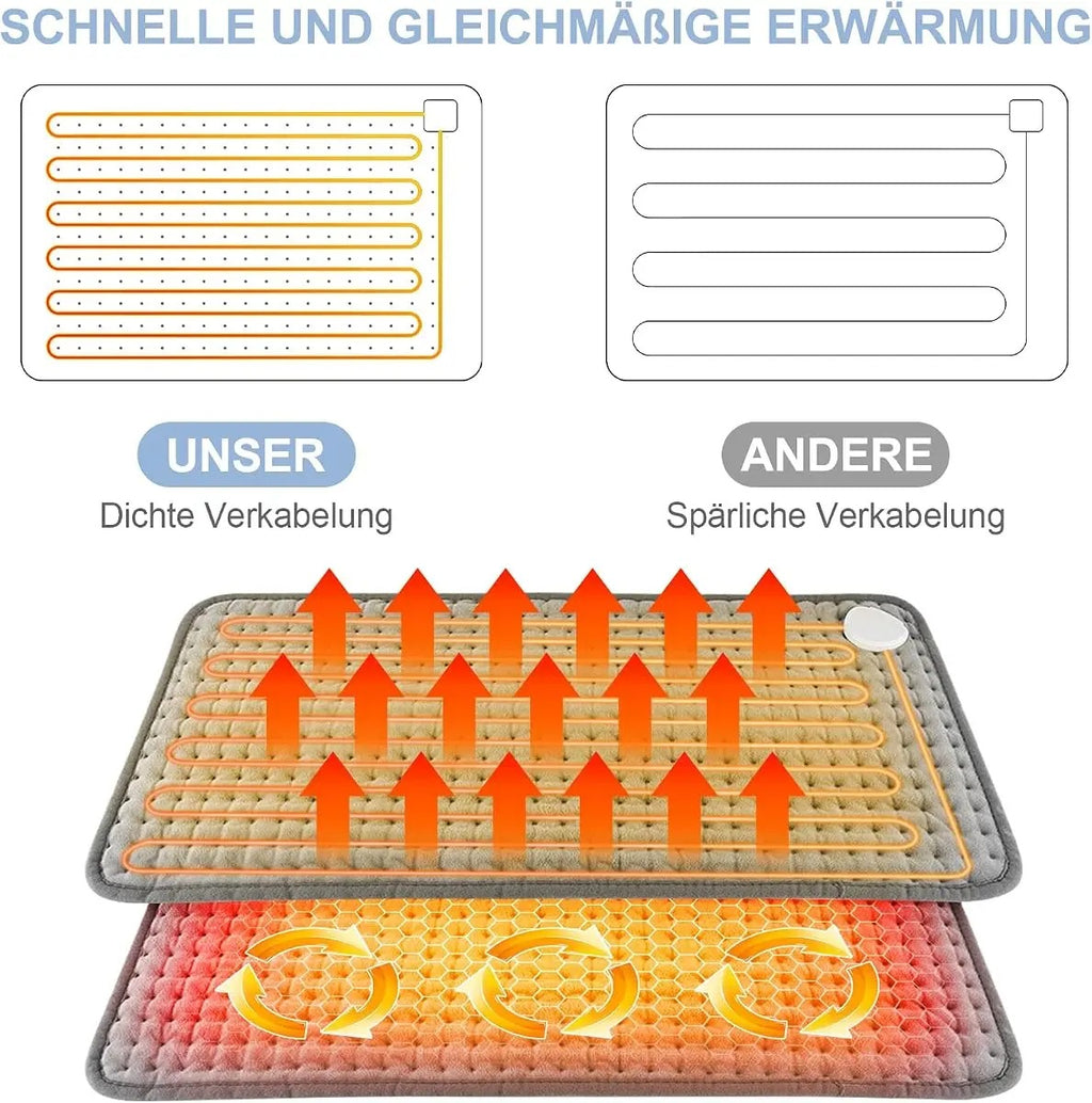 Coussin chauffant électrique chaud hiver physiothérapie